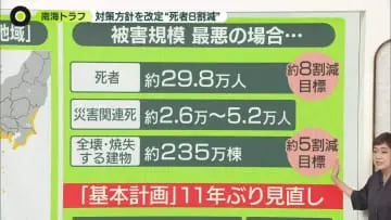 GSBIZニュース