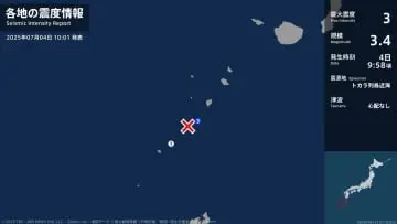 GSBIZニュース