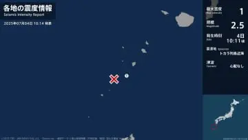 GSBIZニュース