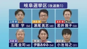 GSBIZニュース