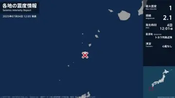 GSBIZニュース