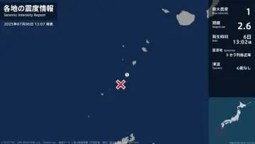 GSBIZニュース