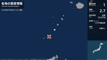 GSBIZニュース