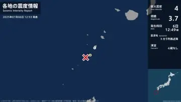 GSBIZニュース