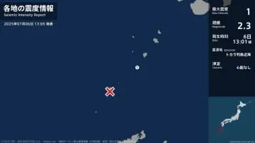 GSBIZニュース