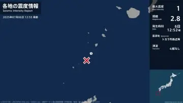 GSBIZニュース