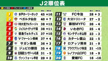 GSBIZニュース