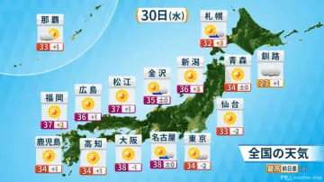 GS BIZニュース