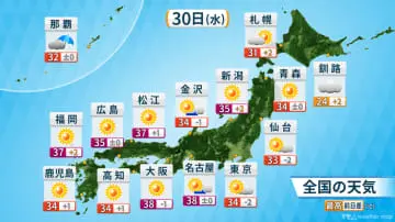 GS BIZニュース
