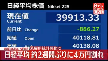 GSBIZニュース