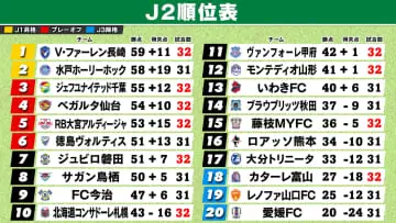 GSBIZニュース