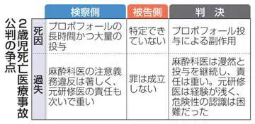 GSBIZニュース