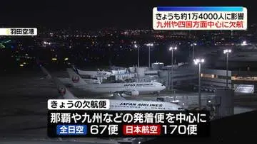 GSBIZニュース