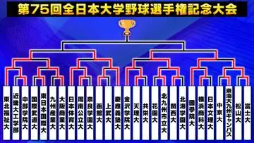 GSBIZニュース