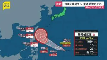 GSBIZニュース