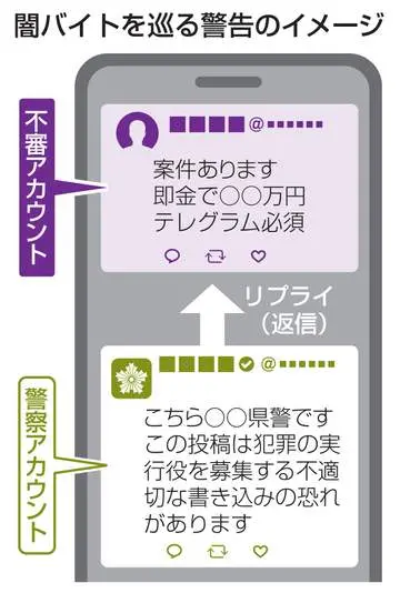 殺人未遂疑い、16歳少年逮捕 鉄の棒で知人殴打か｜ビジネスツール