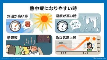 GS BIZニュース