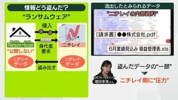 GSBIZニュース