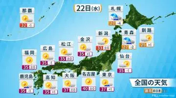 GS BIZニュース