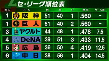 GSBIZニュース
