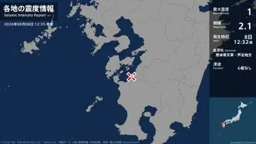 GSBIZニュース