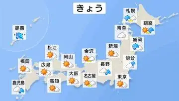 GS BIZニュース