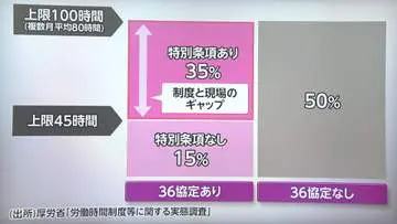 GS BIZニュース