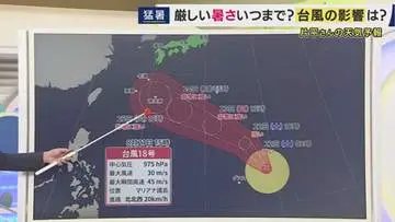GS BIZニュース