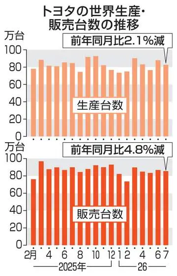 GSBIZニュース