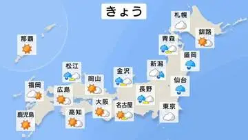GSBIZニュース