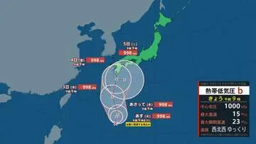 GSBIZニュース