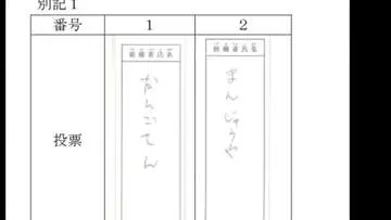 GSBIZニュース