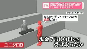 GSBIZニュース