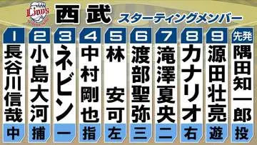 GSBIZニュース