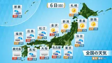GSBIZニュース