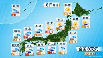 GS BIZニュース