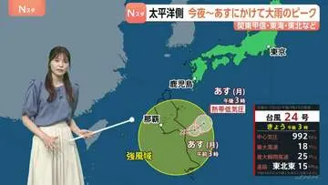 GSBIZニュース