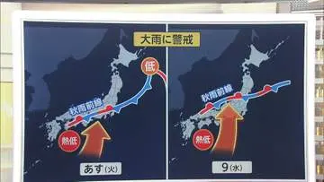 GSBIZニュース
