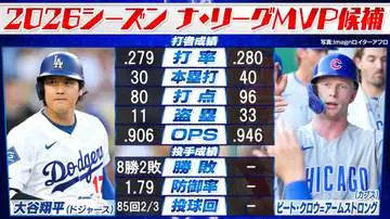 GSBIZニュース