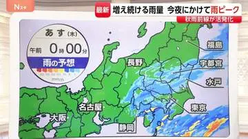 GSBIZニュース
