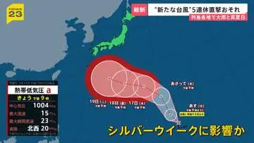 GSBIZニュース