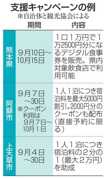 GSBIZニュース
