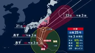 GSBIZニュース