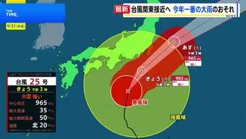 GSBIZニュース