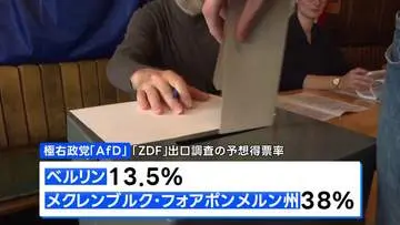 GS BIZニュース
