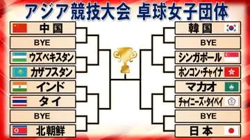 GSBIZニュース