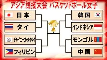 GSBIZニュース