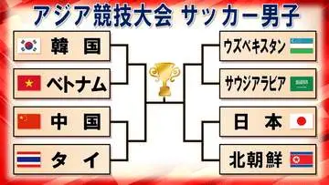 GSBIZニュース