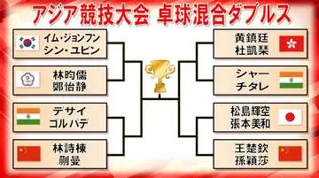 GSBIZニュース