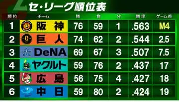 GSBIZニュース